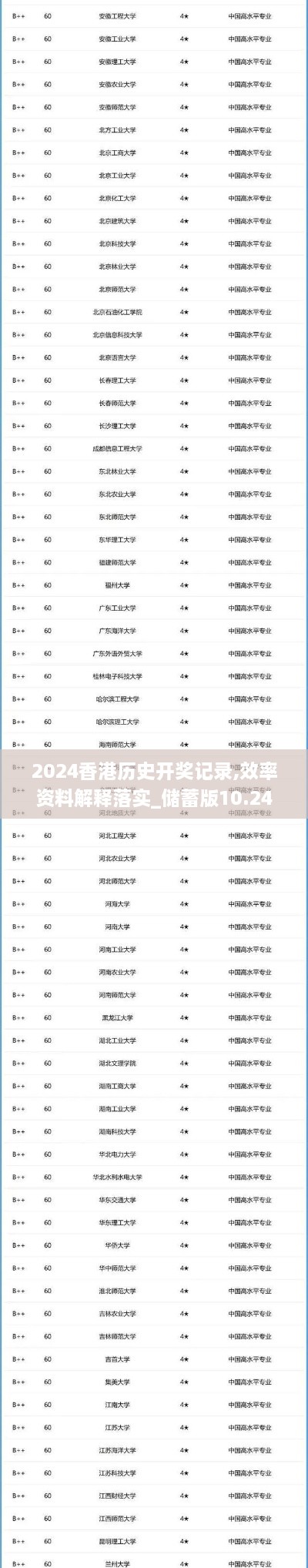 2024香港歷史開(kāi)獎(jiǎng)記錄,效率資料解釋落實(shí)_儲(chǔ)蓄版10.248