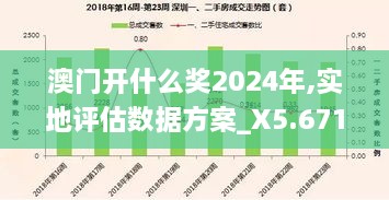 澳門開什么獎(jiǎng)2024年,實(shí)地評估數(shù)據(jù)方案_X5.671