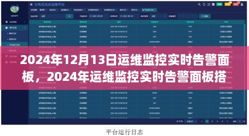 2024年運(yùn)維監(jiān)控實(shí)時(shí)告警面板搭建指南，從入門到進(jìn)階