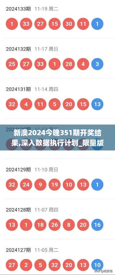 新澳2024今晚351期開(kāi)獎(jiǎng)結(jié)果,深入數(shù)據(jù)執(zhí)行計(jì)劃_限量版7.575