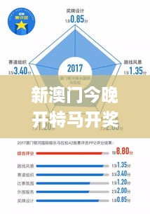 新澳門今晚開特馬開獎結果351期,全面數(shù)據(jù)執(zhí)行方案_戰(zhàn)斗版1.534