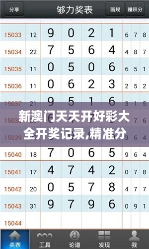 新澳門天天開好彩大全開獎記錄,精準(zhǔn)分析實施步驟_鉆石版13.653