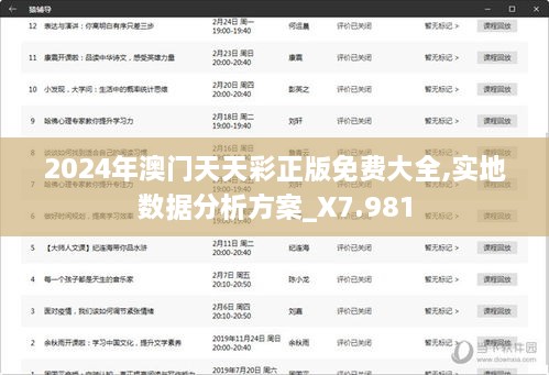 2024年澳門天天彩正版免費(fèi)大全,實(shí)地數(shù)據(jù)分析方案_X7.981