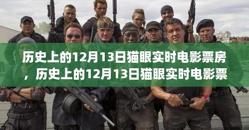 歷史上的12月13日貓眼電影票房數(shù)據(jù)，影響力與爭議背后的實時數(shù)據(jù)解析