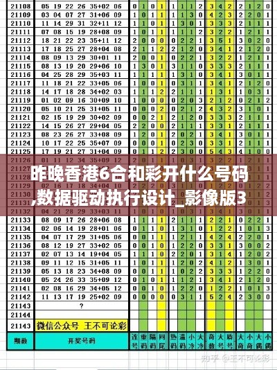 昨晚香港6合和彩開什么號碼,數(shù)據(jù)驅(qū)動執(zhí)行設(shè)計(jì)_影像版3.957