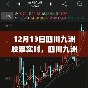 四川九洲股票實時動態(tài)，科技領(lǐng)航重塑投資體驗