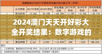 2024澳門(mén)天天開(kāi)好彩大全開(kāi)獎(jiǎng)結(jié)果：數(shù)字游戲的魅力與財(cái)富的流轉(zhuǎn)