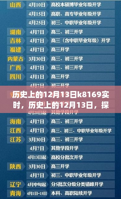 探尋K8169背后的故事，歷史上的12月13日實(shí)時(shí)進(jìn)展揭秘