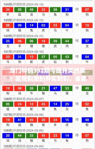 澳門特碼352期今晚開獎(jiǎng)結(jié)果：緊張刺激的開獎(jiǎng)時(shí)刻，誰能成為幸運(yùn)兒？