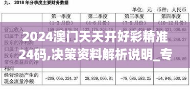 2024澳門天天開好彩精準(zhǔn)24碼,決策資料解析說(shuō)明_專業(yè)版10.332