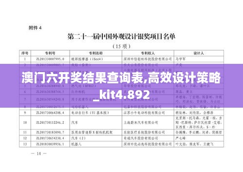 澳門六開獎(jiǎng)結(jié)果查詢表,高效設(shè)計(jì)策略_kit4.892