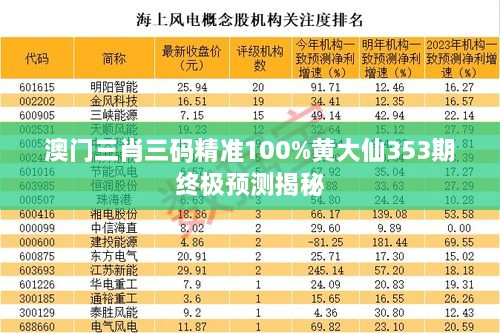 澳門三肖三碼精準(zhǔn)100%黃大仙353期終極預(yù)測(cè)揭秘