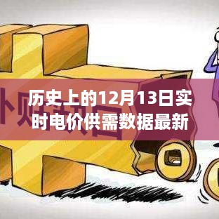歷史上的12月13日實時電價供需數(shù)據(jù)深度解析，洞悉能源市場動態(tài)與趨勢