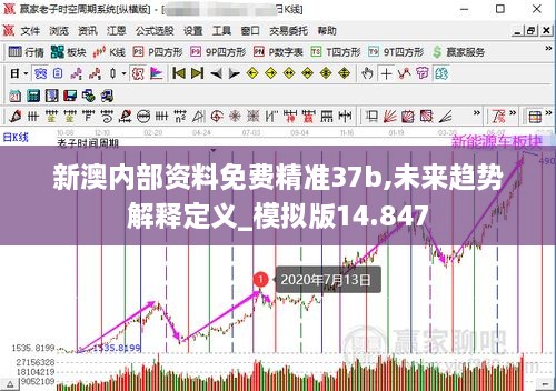 新澳內(nèi)部資料免費精準(zhǔn)37b,未來趨勢解釋定義_模擬版14.847