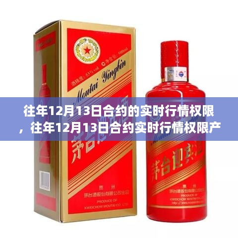 往年12月13日合約實(shí)時(shí)行情權(quán)限詳解，產(chǎn)品評(píng)測(cè)、特性、體驗(yàn)、競(jìng)爭(zhēng)分析與目標(biāo)用戶(hù)洞察
