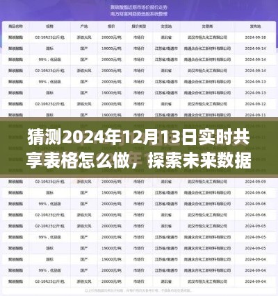 探索未來數(shù)據(jù)共享之路，實時共享表格制作指南與特性分析（以預(yù)測2024年12月13日為例）