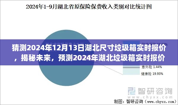 揭秘預(yù)測(cè)，2024年湖北垃圾箱實(shí)時(shí)報(bào)價(jià)及未來(lái)趨勢(shì)分析