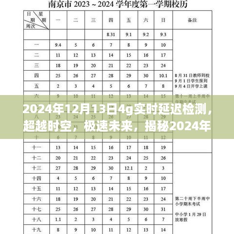 揭秘頂尖4G實時延遲檢測技術(shù)，超越時空的極速未來，2024年深度解讀
