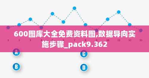 600圖庫大全免費資料圖,數據導向實施步驟_pack9.362