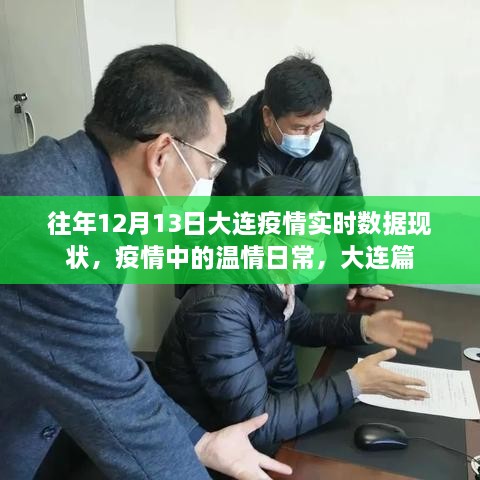 大連疫情實時數(shù)據(jù)現(xiàn)狀，溫情日常中的抗疫之路