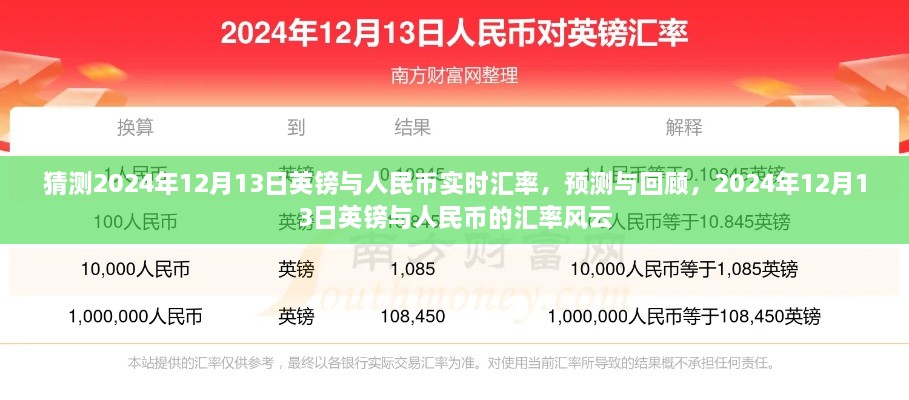 2024年12月13日英鎊與人民幣的匯率風云，預(yù)測與回顧實時匯率走勢