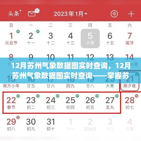 掌握蘇州天氣的秘密，12月氣象數(shù)據(jù)圖實時查詢功能開啟