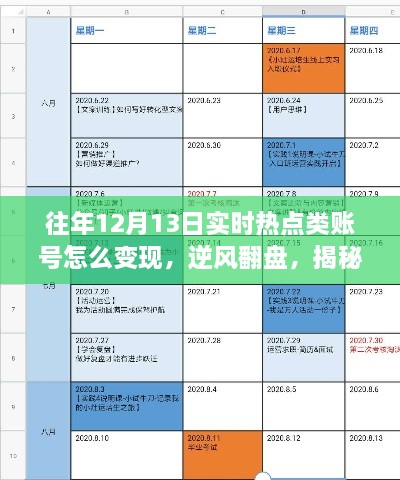 wenroudunhou 第3頁