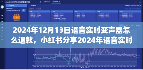 語音實時變聲器退款攻略，小紅書分享輕松解決疑惑