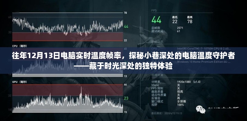探秘小巷深處的電腦溫度守護(hù)者，實(shí)時(shí)溫度幀率記錄的獨(dú)特體驗(yàn)（往年12月13日）