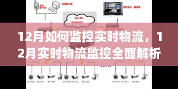 全面解析，12月實(shí)時(shí)物流監(jiān)控——特性、體驗(yàn)、競品對(duì)比及用戶群體分析