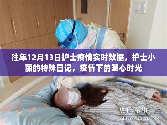 護(hù)士小麗的特殊日記，疫情下的暖心時光與實時數(shù)據(jù)記錄