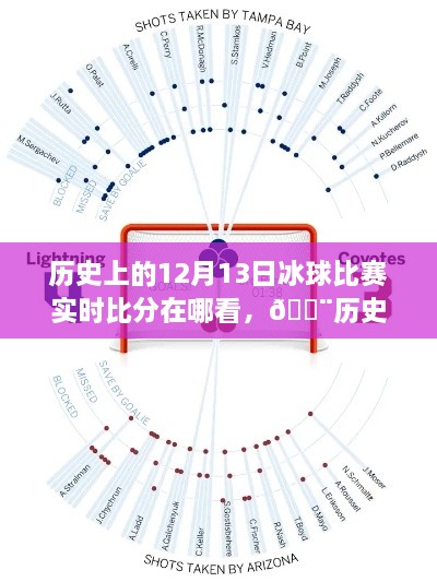 全新智能體育數(shù)據(jù)平臺，重溫歷史冰球賽事，12月13日賽場風(fēng)云再現(xiàn)