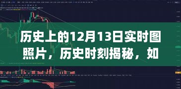 揭秘歷史時刻，探尋歷史上的十二月十三日實時圖照片及其分析之道