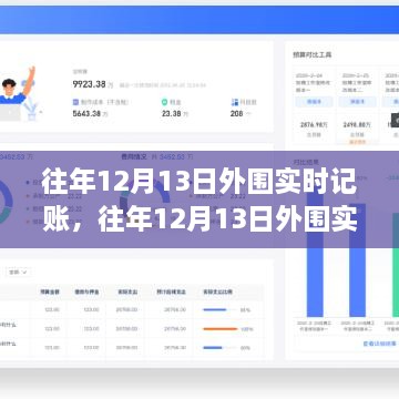 往年12月13日外圍實(shí)時(shí)記賬，利弊分析與觀點(diǎn)闡述