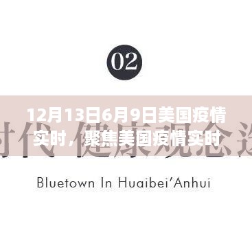 美國疫情實時觀察，從12月13日至6月9日的全面審視