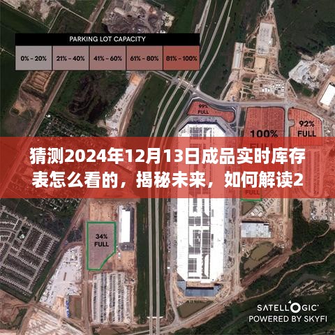 揭秘未來成品實時庫存表，如何解讀2024年12月13日成品庫存動態(tài)及趨勢分析表！