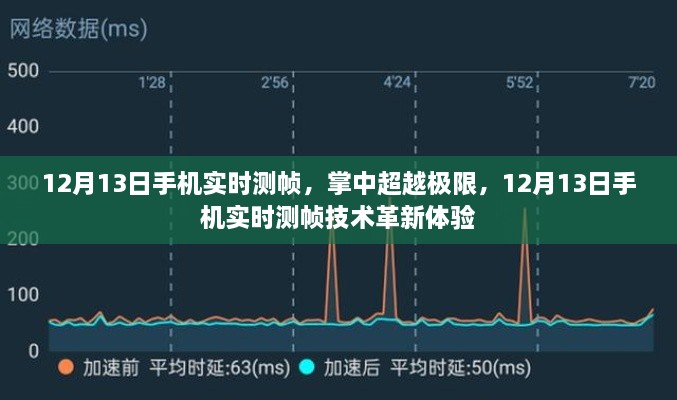 12月13日手機(jī)實(shí)時(shí)測(cè)幀技術(shù)革新體驗(yàn)，掌中超越極限
