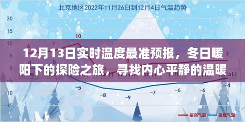 冬日暖陽(yáng)下的探險(xiǎn)之旅，實(shí)時(shí)溫度預(yù)報(bào)，尋找心靈溫暖的角落