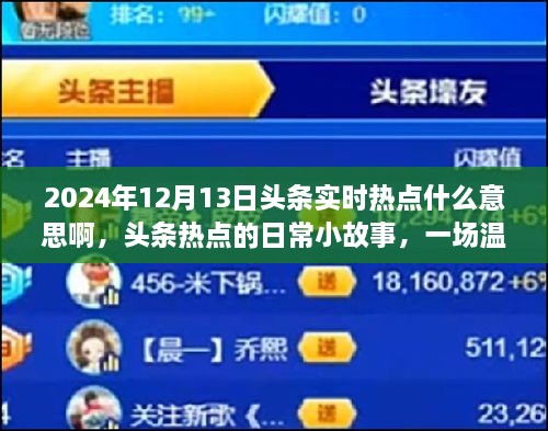 追熱之旅，頭條實(shí)時(shí)熱點(diǎn)下的溫馨小故事，帶你領(lǐng)略熱點(diǎn)的魅力與趣味（日期，XXXX年XX月XX日）