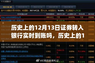 揭秘歷史中的十二月十三日，證券轉入銀行實時到賬解析與回顧