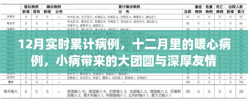 weiminqingming 第3頁