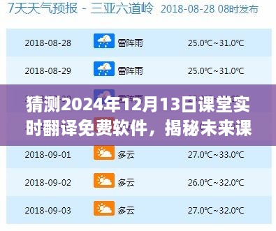 揭秘未來課堂神器，預(yù)測2024年頂級實時翻譯免費軟件的發(fā)展趨勢與功能展望（課堂實時翻譯軟件展望）
