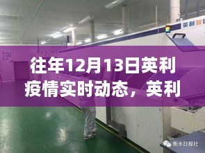 英利疫情實時動態(tài)智能監(jiān)控，科技守護者的疫情防控新紀元