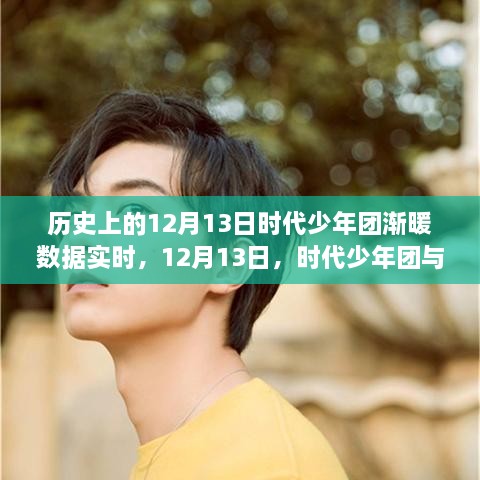 時代少年團在歷史上的12月13日，暖陽般的日常故事與實時數(shù)據(jù)回顧