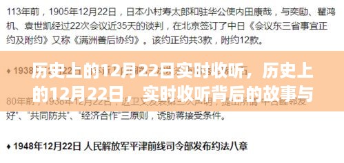 歷史上的12月22日，實時收聽背后的故事與變遷