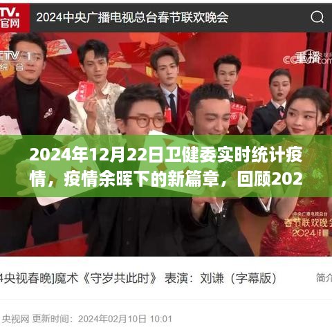 疫情余暉下的新篇章，回顧衛(wèi)健委實(shí)時(shí)應(yīng)對(duì)之路與疫情統(tǒng)計(jì)進(jìn)展