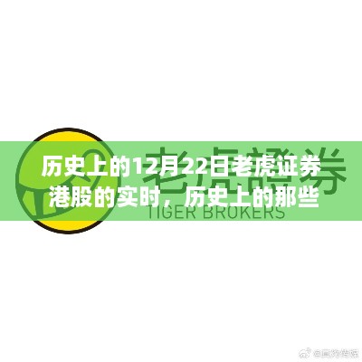 老虎證券與港股變遷，探尋自然美景之旅中的歷史啟示（或老虎證券與港股發(fā)展史上的重要時(shí)刻）