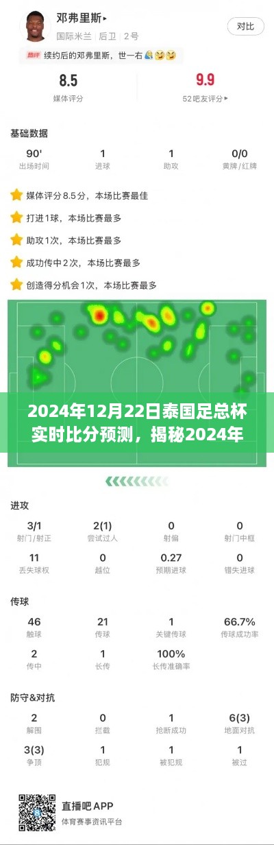 揭秘泰國足總杯，實(shí)時(shí)比分預(yù)測(cè)深度解析與精彩對(duì)決前瞻（附預(yù)測(cè)結(jié)果）