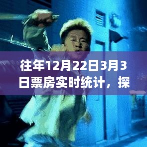 探秘特色小店，往年票房寶藏與小巷深處的秘密生活實時統(tǒng)計