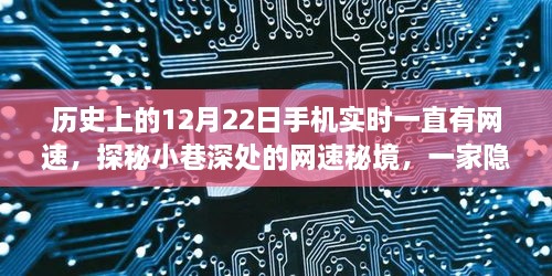 探秘歷史時(shí)光中的網(wǎng)速秘境，特色小店隱藏于小巷深處的故事（12月22日手機(jī)實(shí)時(shí)網(wǎng)速記錄）